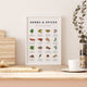 Herbs & Spices Poster